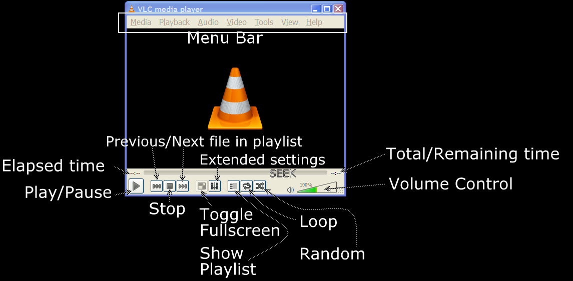 what is vlc media player is it safe