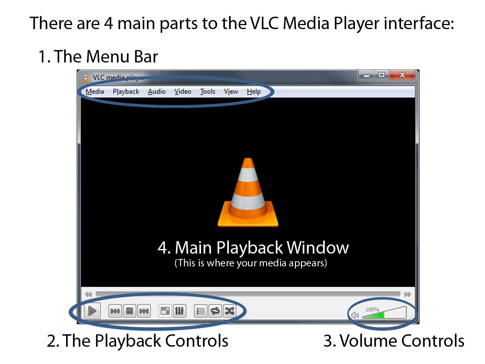 is videolan vlc media player safe