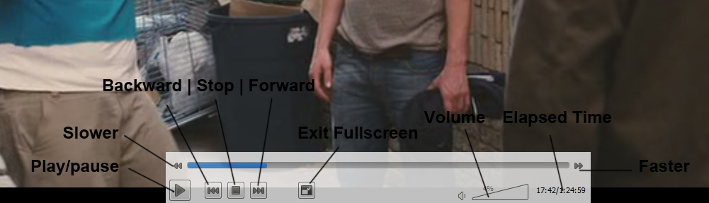 File:VLC Fullscr2.jpg