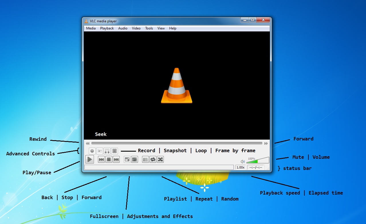what is the very first cve found in the vlc media player tryhackme